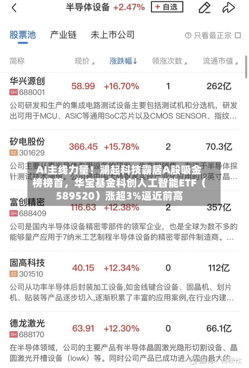 AI主线力量！澜起科技霸居A股吸金榜榜首，华宝基金科创人工智能ETF（589520）涨超3%逼近前高-第1张图片