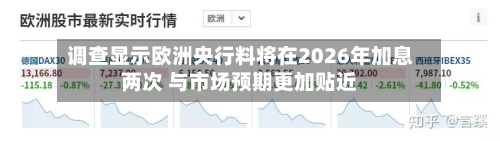 调查显示欧洲央行料将在2026年加息两次 与市场预期更加贴近-第2张图片