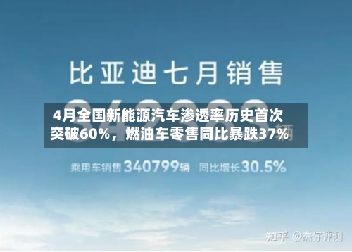 4月全国新能源汽车渗透率历史首次突破60%	，燃油车零售同比暴跌37%-第1张图片