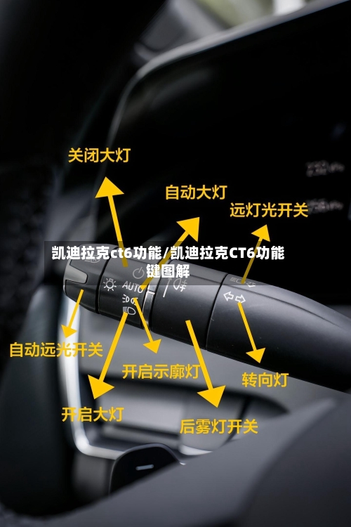 凯迪拉克ct6功能/凯迪拉克CT6功能键图解-第2张图片