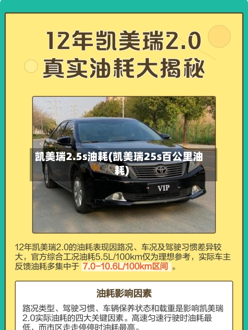 凯美瑞2.5s油耗(凯美瑞25s百公里油耗)-第2张图片