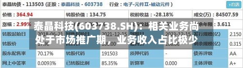 泰晶科技(603738.SH)：相关业务尚处于市场推广期	，业务收入占比极少-第1张图片