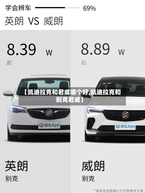 【凯迪拉克和君威哪个好,凯迪拉克和别克君威】-第1张图片