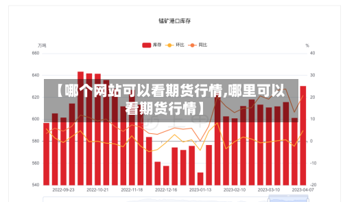 【哪个网站可以看期货行情,哪里可以看期货行情】-第3张图片