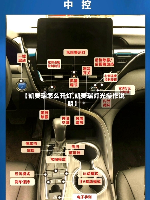 【凯美瑞怎么开灯,凯美瑞灯光操作说明】-第1张图片