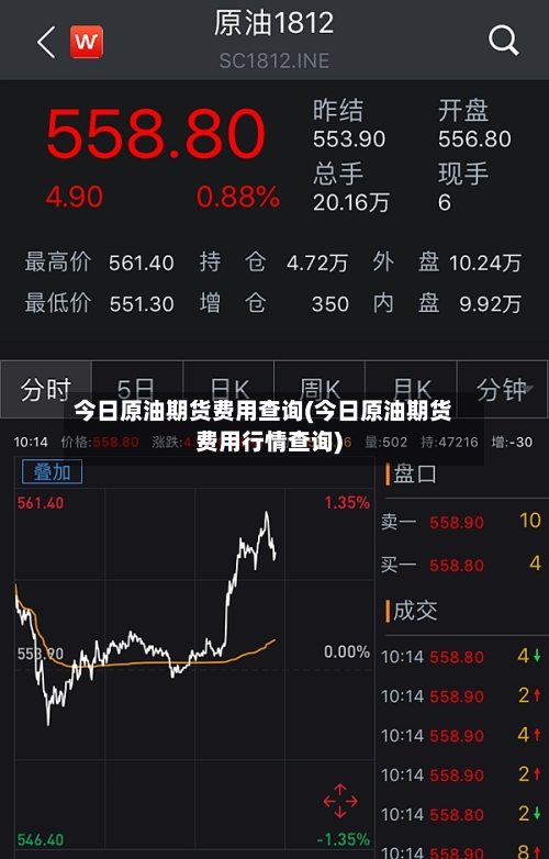 今日原油期货费用查询(今日原油期货费用行情查询)-第1张图片