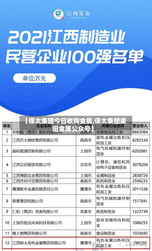 【保太集团今日收购金属,保太集团废旧金属公众号】-第2张图片