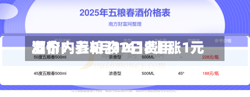 酒价内参5月12日费用发布：五粮液1618上涨1元-第1张图片