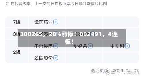 300265，20%涨停！002491	，4连板！-第1张图片