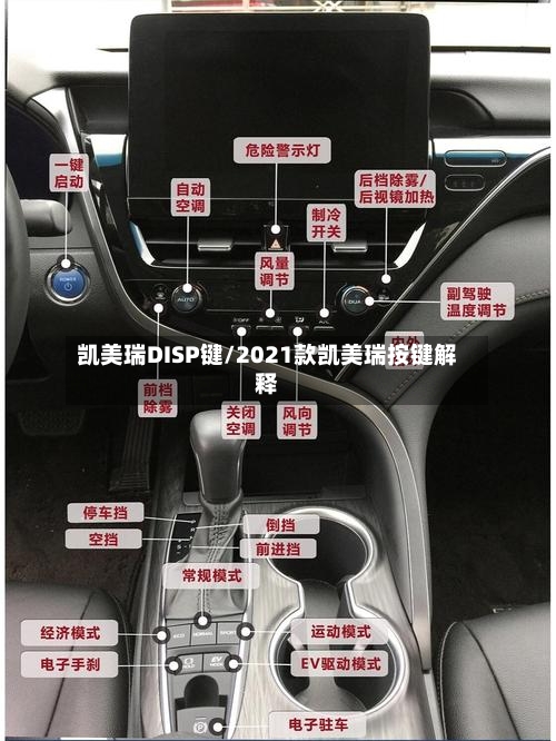 凯美瑞DISP键/2021款凯美瑞按键解释-第2张图片
