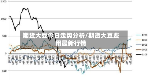 期货大豆今日走势分析/期货大豆费用最新行情-第3张图片