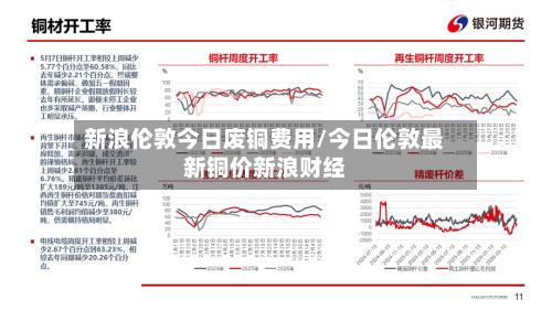 新浪伦敦今日废铜费用/今日伦敦最新铜价新浪财经-第1张图片