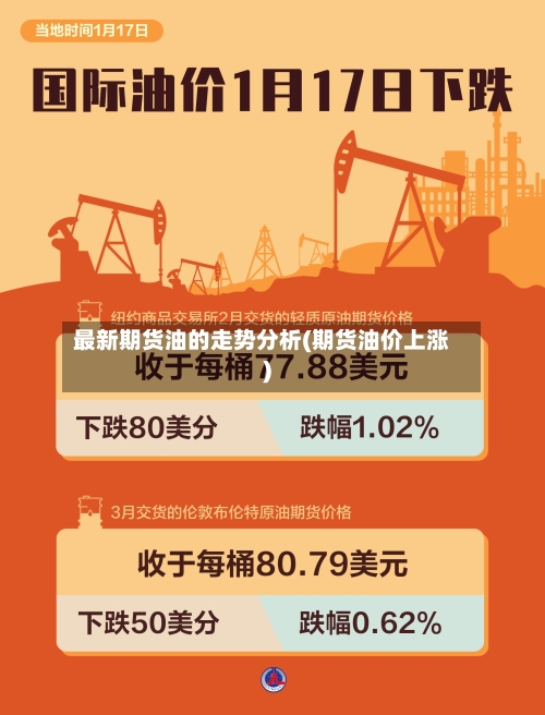 最新期货油的走势分析(期货油价上涨)-第2张图片