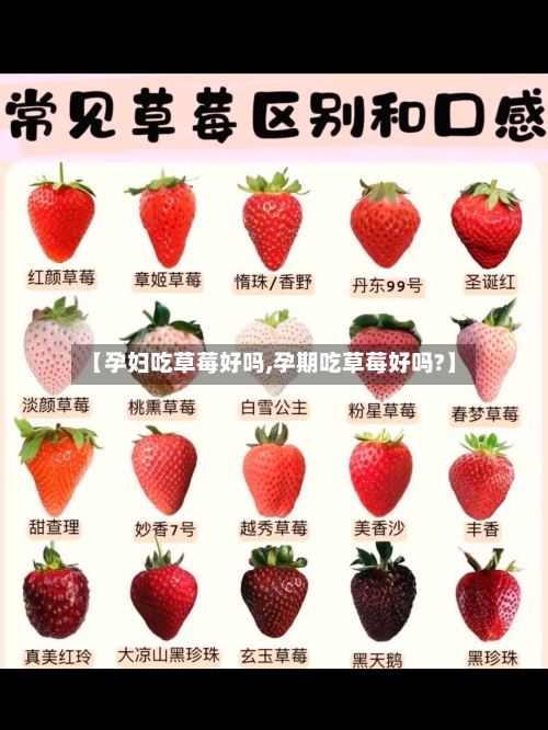 【孕妇吃草莓好吗,孕期吃草莓好吗?】-第1张图片