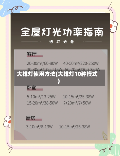 大排灯使用方法(大排灯10种模式)-第1张图片