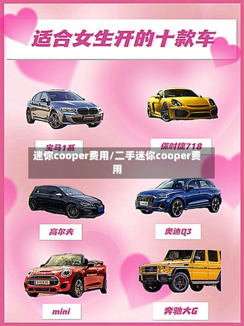 迷你cooper费用/二手迷你cooper费用-第3张图片