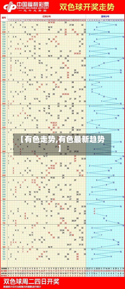 【有色走势,有色最新趋势】-第1张图片