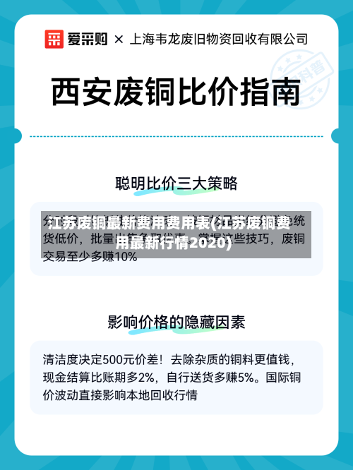 江苏废铜最新费用费用表(江苏废铜费用最新行情2020)-第2张图片