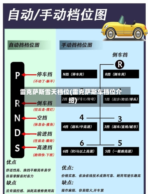 雷克萨斯雪天档位(雷克萨斯车档位介绍)-第3张图片