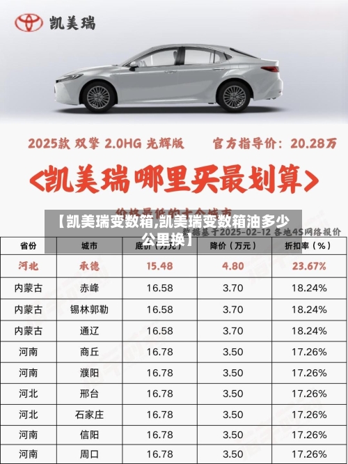 【凯美瑞变数箱,凯美瑞变数箱油多少公里换】-第1张图片