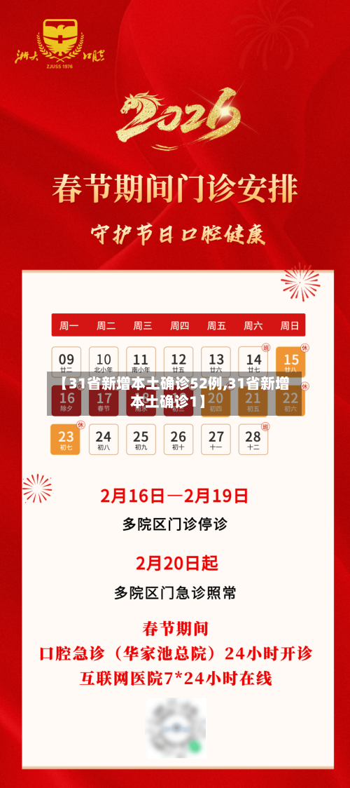 【31省新增本土确诊52例,31省新增本土确诊1】-第1张图片