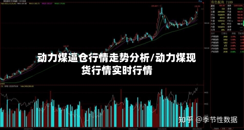 动力煤逼仓行情走势分析/动力煤现货行情实时行情-第3张图片