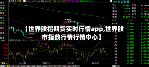 【世界股指期货实时行情app,世界股市指数行情行情中心】-第1张图片