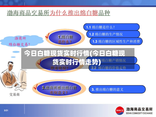 今日白糖现货实时行情(今日白糖现货实时行情走势)-第1张图片