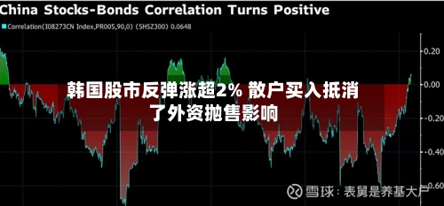 韩国股市反弹涨超2% 散户买入抵消了外资抛售影响-第1张图片