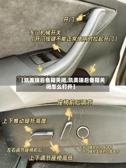 【凯美瑞后备箱关闭,凯美瑞后备箱关闭怎么打开】-第1张图片