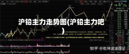 沪铅主力走势图(沪铅主力吧)-第1张图片