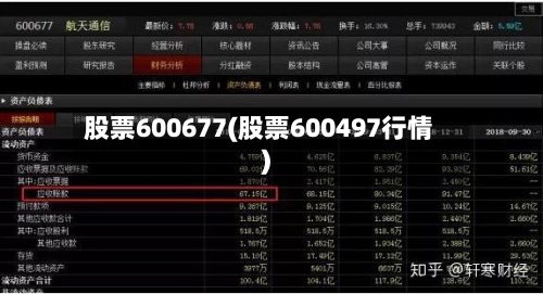 股票600677(股票600497行情)-第1张图片