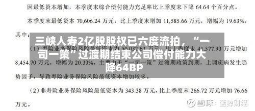 三峡人寿2亿股股权已六度流拍	，“一司一策”过渡期结束公司偿付能力大降64BP-第1张图片