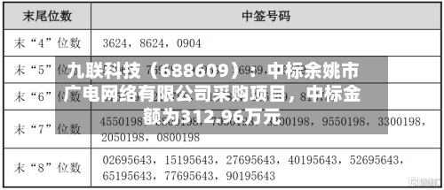 九联科技（688609）：中标余姚市广电网络有限公司采购项目	，中标金额为312.96万元-第1张图片