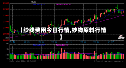【纱线费用今日行情,纱线原料行情】-第1张图片