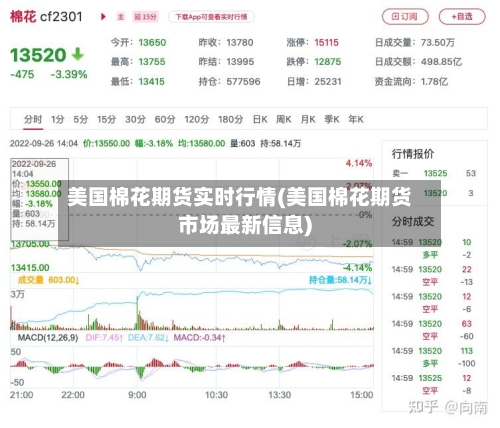 美国棉花期货实时行情(美国棉花期货市场最新信息)-第2张图片
