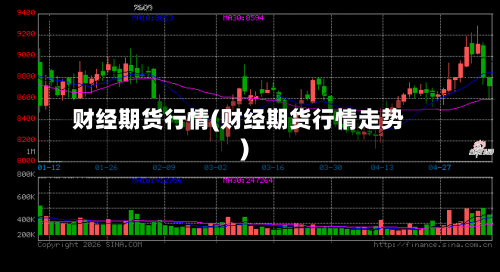 财经期货行情(财经期货行情走势)-第2张图片