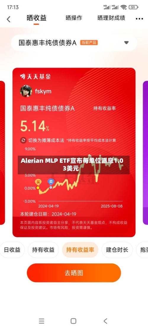 Alerian MLP ETF宣布每单位派息1.03美元-第2张图片