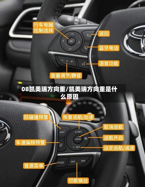 08凯美瑞方向重/凯美瑞方向重是什么原因-第1张图片