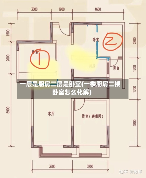 一层是厨房二层是卧室(一楼厨房二楼卧室怎么化解)-第2张图片