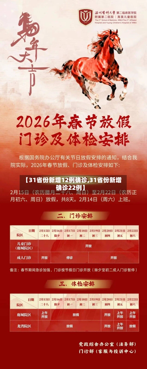 【31省份新增12例确诊,31省份新增确诊22例】-第2张图片