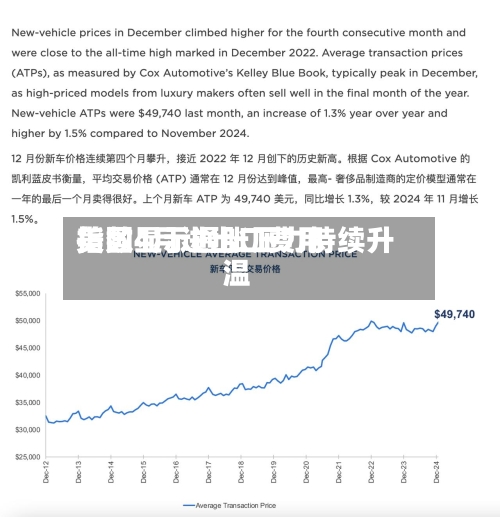 美国4月进出口费用指数显示通胀压力持续升温-第1张图片