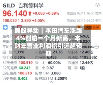 美股异动｜本田汽车涨超4%创逾一个月新高，本财年营业利润指引远超预期-第3张图片