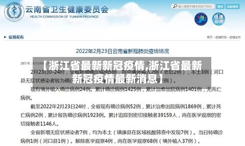【浙江省最新新冠疫情,浙江省最新新冠疫情最新消息】-第1张图片