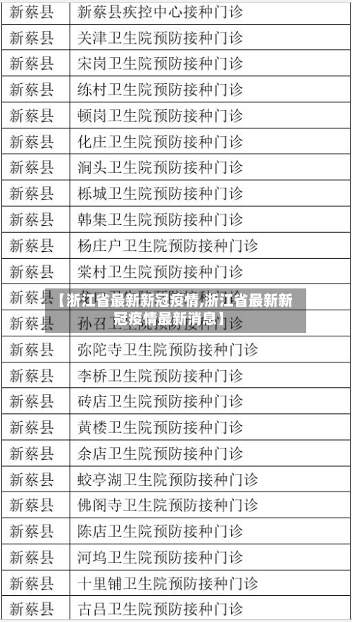 【浙江省最新新冠疫情,浙江省最新新冠疫情最新消息】-第2张图片