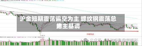 沪金短期震荡偏空为主 螺纹钢震荡总结为主基调-第1张图片