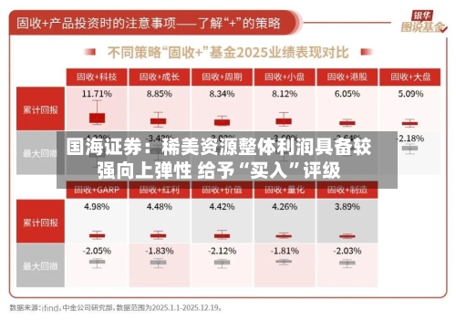 国海证券：稀美资源整体利润具备较强向上弹性 给予“买入”评级-第1张图片