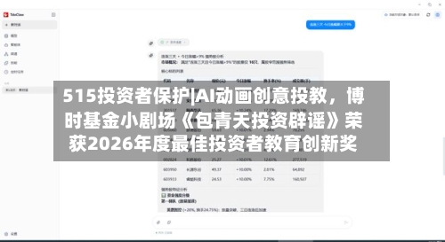 515投资者保护|AI动画创意投教	，博时基金小剧场《包青天投资辟谣》荣获2026年度最佳投资者教育创新奖-第1张图片