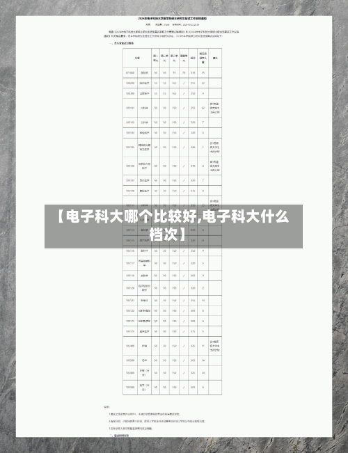 【电子科大哪个比较好,电子科大什么档次】-第2张图片