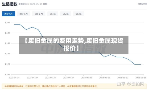 【废旧金属的费用走势,废旧金属现货报价】-第1张图片